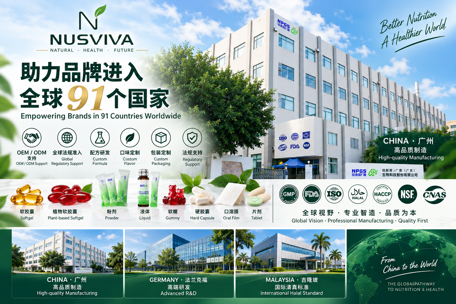 Client-supplied NUSVIVA global manufacturing overview